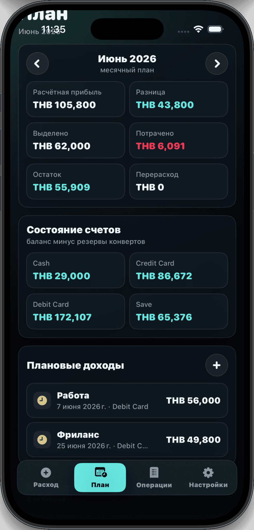Мобильная финансовая система с планом месяца