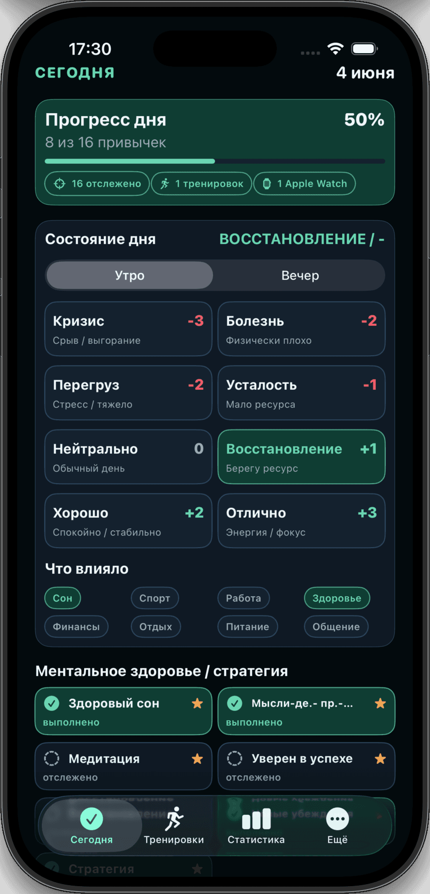 Мобильная система Personal Tracker с прогрессом дня
